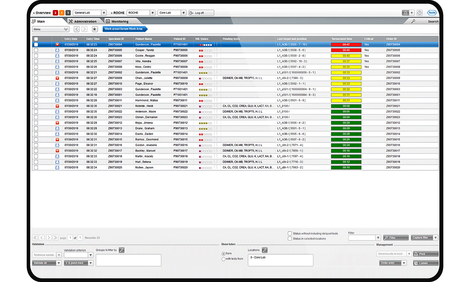 navify Lab Operations user interface displaying Work area concept and lean validation.