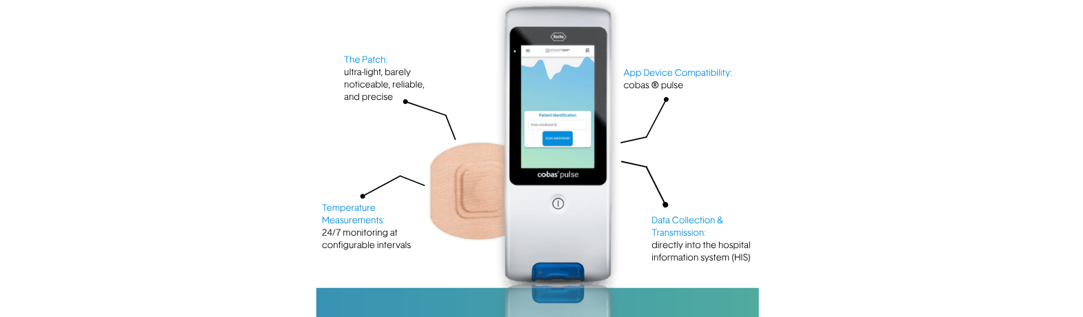 The cobas® pulse device with SteadyTemp App on screen and smart thermometer.
