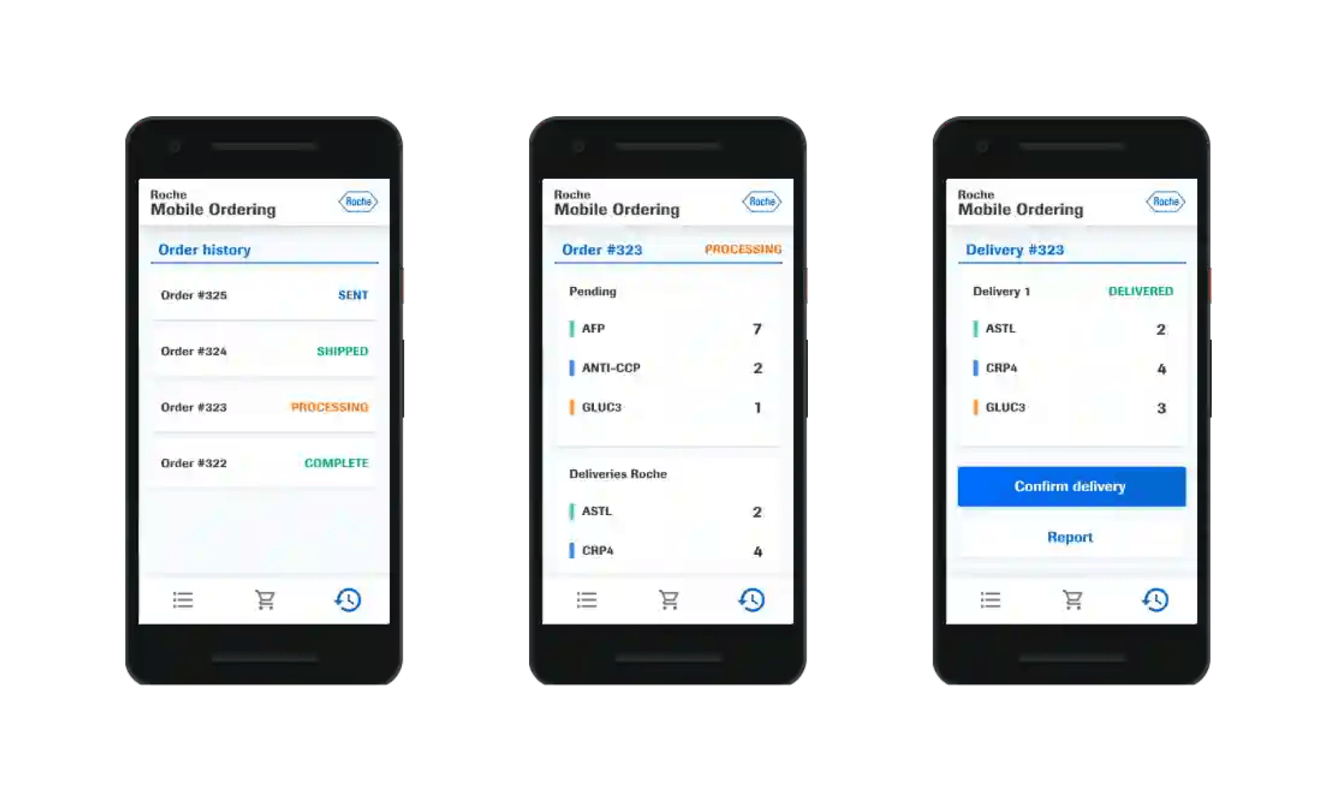 Three mobile phone screens displaying Roche Mobile Ordering features.