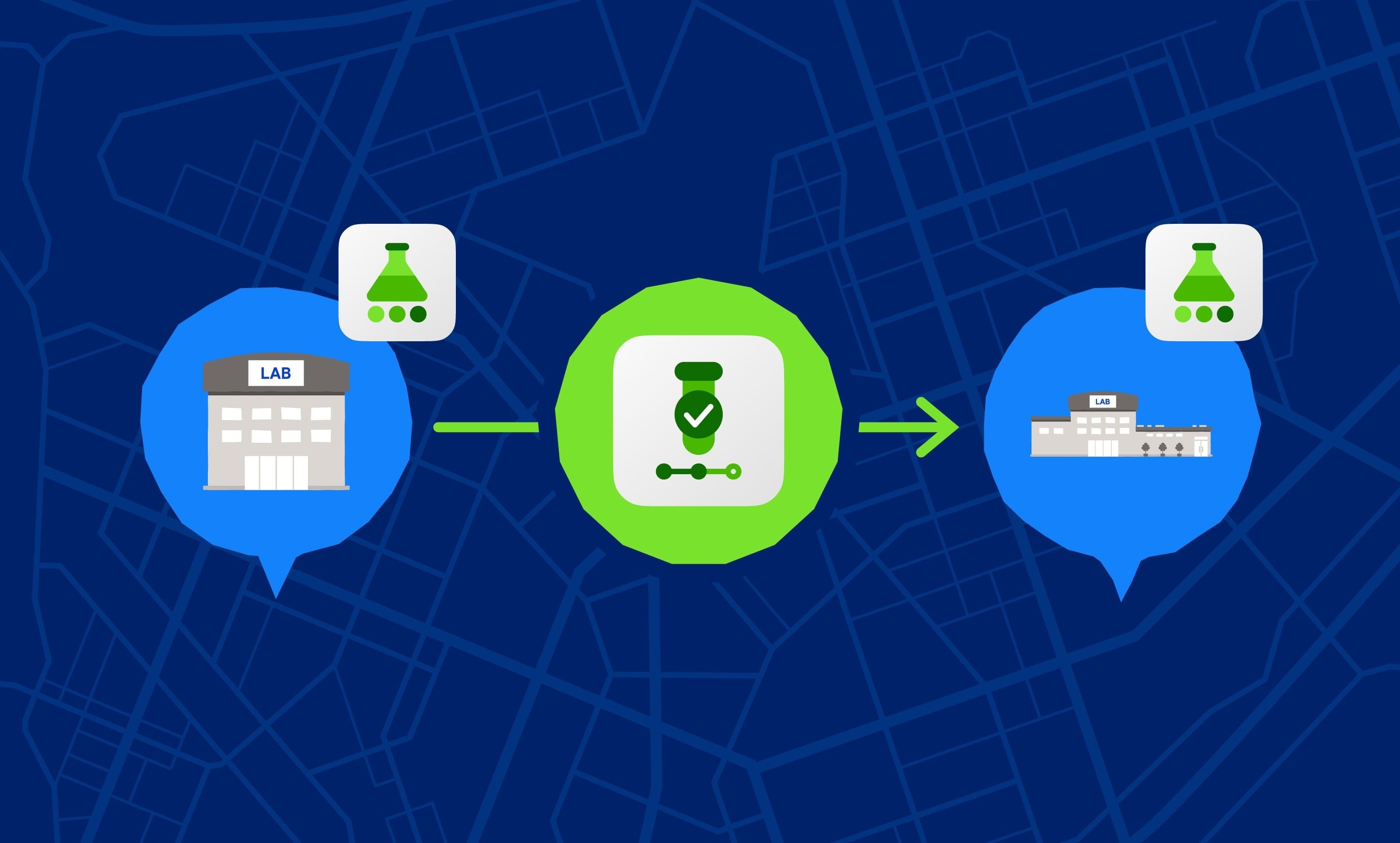 Illustration of a lab and hospital connected by a sample shipment process on a map background.