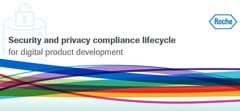 NAVIFY® Infographic on the security and privacy compliance lifecycle